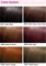 Краска для волос Etude House Hot Style Bubble Hair Coloring #BK01 Deep Black - фото 12637