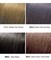 Краска для волос Etude House Hot Style Bubble Hair Coloring #BR09 Gold Ash Brown - фото 8918
